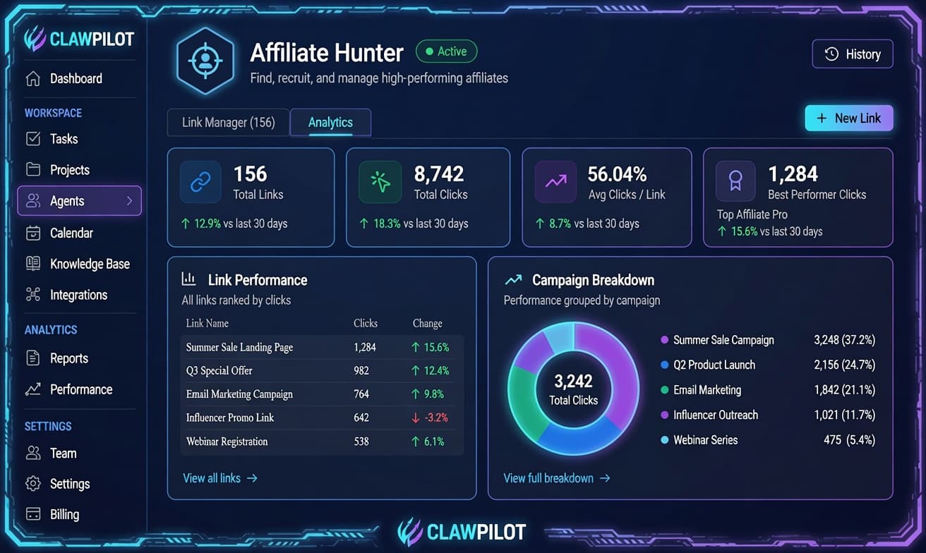 Affiliate Hunter